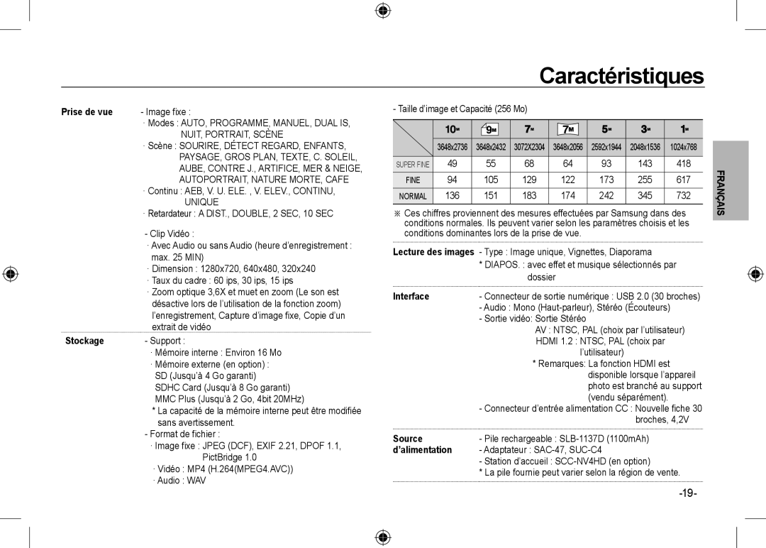 Samsung EC-NV24HBBC/AS, EC-NV24HBBA/E3, EC-NV24HBBB/FR, EC-NV24HBBA/E2 manual Prise de vue, Stockage, Source, ’alimentation 