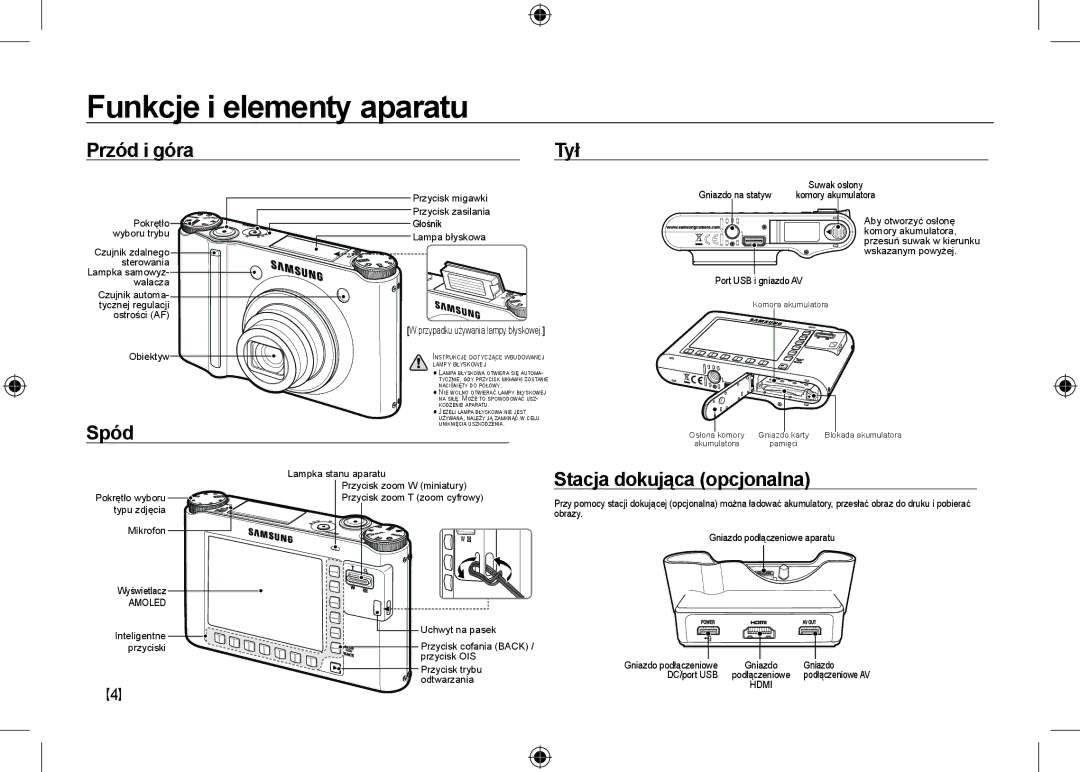 Samsung EC-NV24HSBC/IT, EC-NV24HBBA/E3 manual Funkcje i elementy aparatu, Przód i góra Tył, Spód, Stacja dokująca opcjonalna 