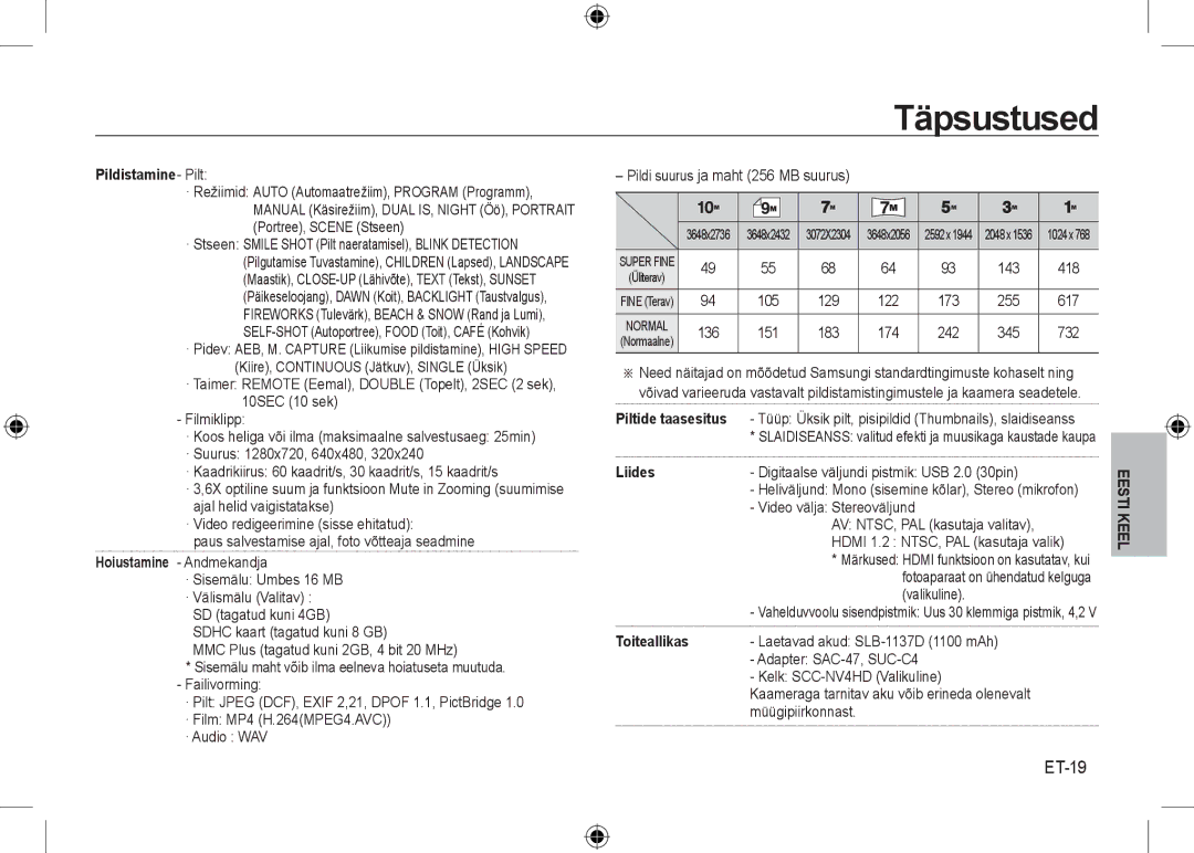 Samsung EC-NV24HSBD/E3, EC-NV24HBBA/E3, EC-NV24HBBB/FR ET-19, Pildistamine- Pilt, Piltide taasesitus, Liides, Toiteallikas 