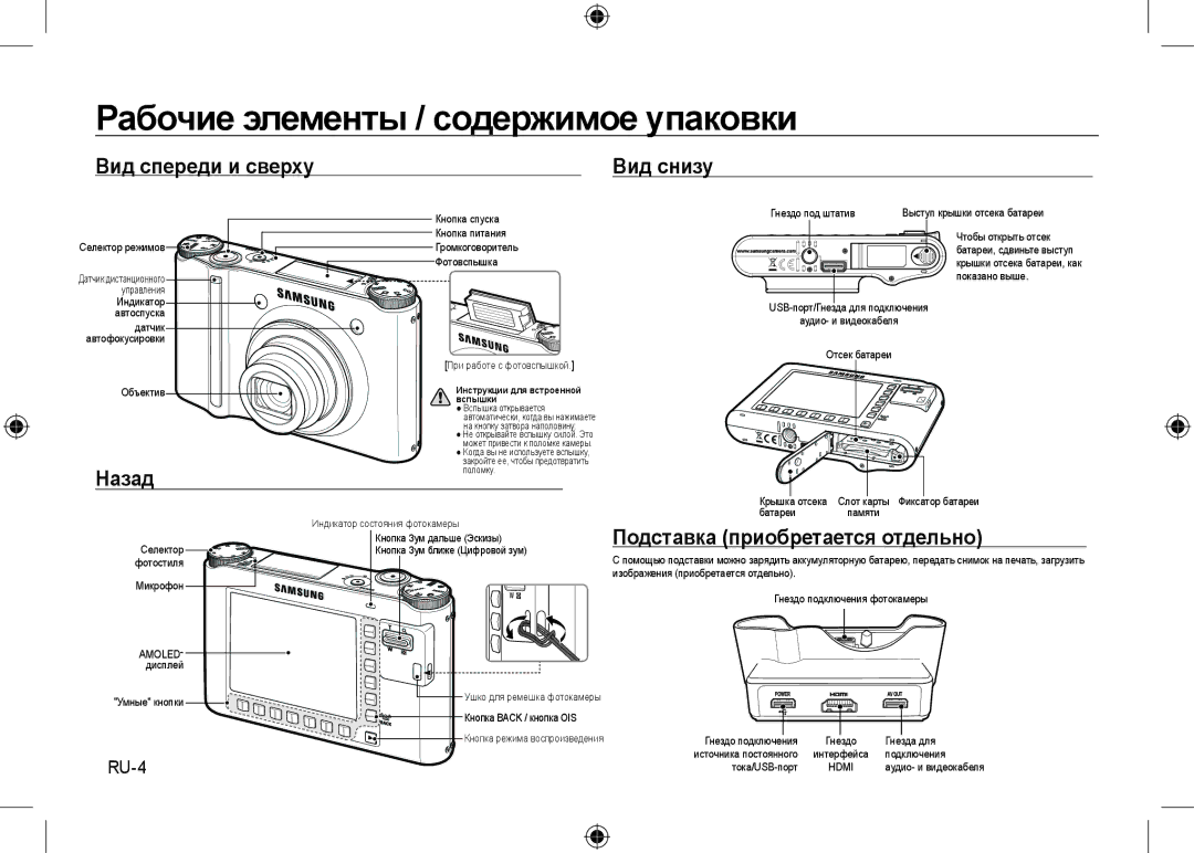 Samsung EC-NV24HSBC/AS, EC-NV24HBBA/E3 Рабочие элементы / содержимое упаковки, Вид спереди и сверху Вид снизу, Назад, RU-4 