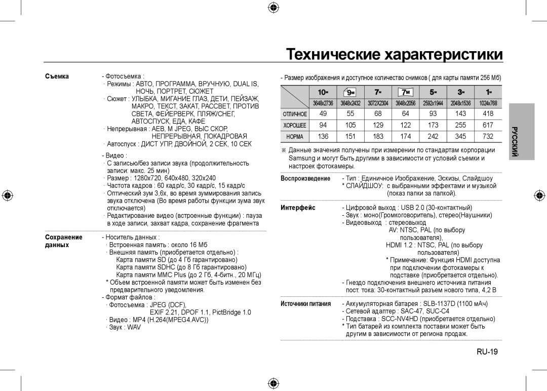 Samsung EC-NV24HSBA/E3, EC-NV24HBBA/E3, EC-NV24HBBB/FR, EC-NV24HBBA/E2 manual RU-19, Съемка, Интерфейс, Сохранение, Данных 