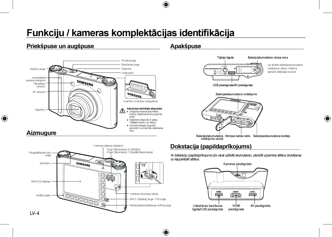 Samsung EC-NV24HSBA/IT Funkciju / kameras komplektācijas identiﬁkācija, Priekšpuse un augšpuse Apakšpuse, Aizmugure, LV-4 