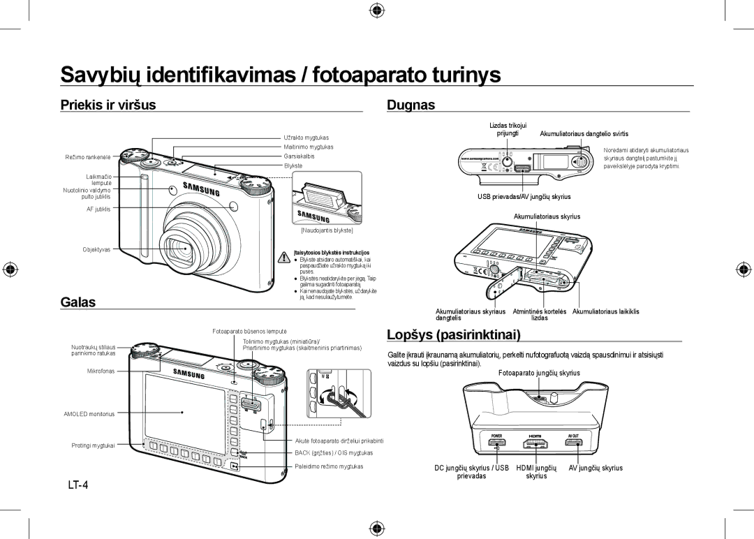 Samsung EC-NV24HBBD/E2 Savybių identiﬁkavimas / fotoaparato turinys, Priekis ir viršus Dugnas, Galas, Lopšys pasirinktinai 