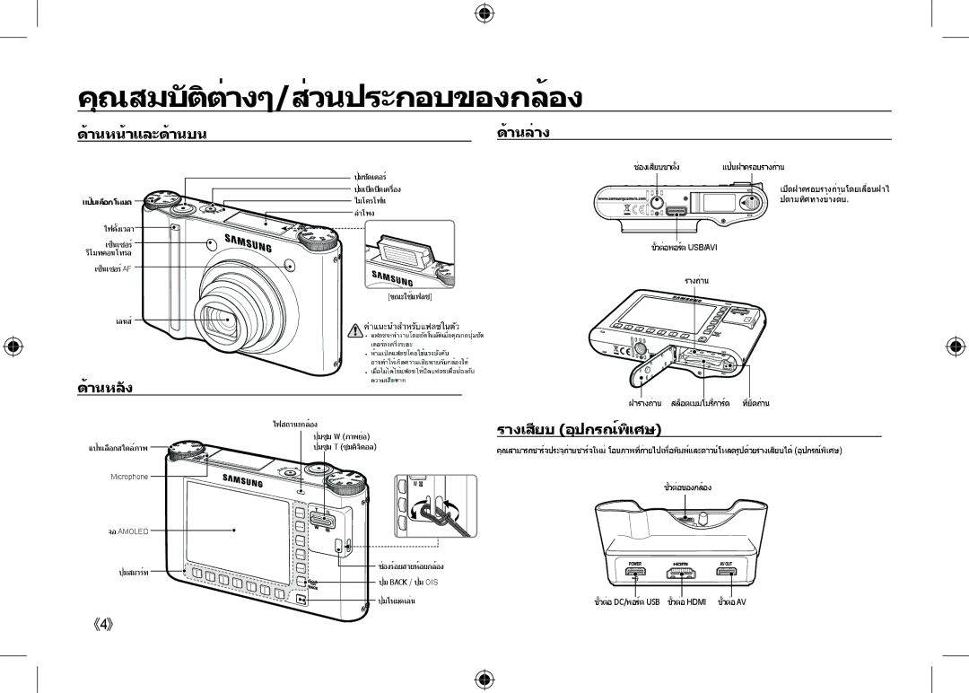 Samsung EC-NV24HSBA/E1, EC-NV24HBBA/E3, EC-NV24HBBB/FR manual คุณสมบัติต่างๆ/ส่วนประกอบของกล้อง, ด้านหน้าและด้านบน ด้านล่าง 