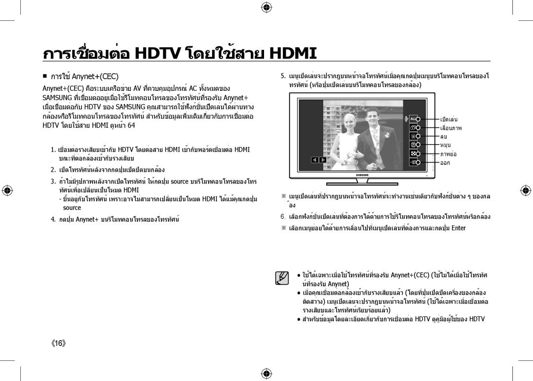 Samsung EC-NV24HSBD/E3, EC-NV24HBBA/E3, EC-NV24HBBB/FR, EC-NV24HBBA/E2 การเชื่อมต่อ Hdtv โดยใช้สาย Hdmi,  การใช้ Anynet+CEC 