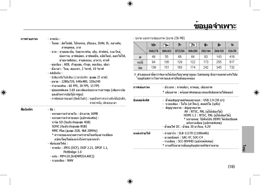 Samsung EC-NV24HSBB/LV, EC-NV24HBBA/E3, EC-NV24HBBB/FR, EC-NV24HBBA/E2, EC-NV24HSBA/FR, EC-NV24HSBA/E3, EC-NV24HSBA/E2 《19》 