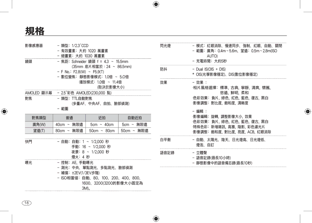 Samsung EC-NV24HBBA/GB, EC-NV24HBBA/E3, EC-NV24HBBB/FR, EC-NV24HBBA/E2, EC-NV24HSBA/FR, EC-NV24HSBA/E3, EC-NV24HSBA/E2 Auto 