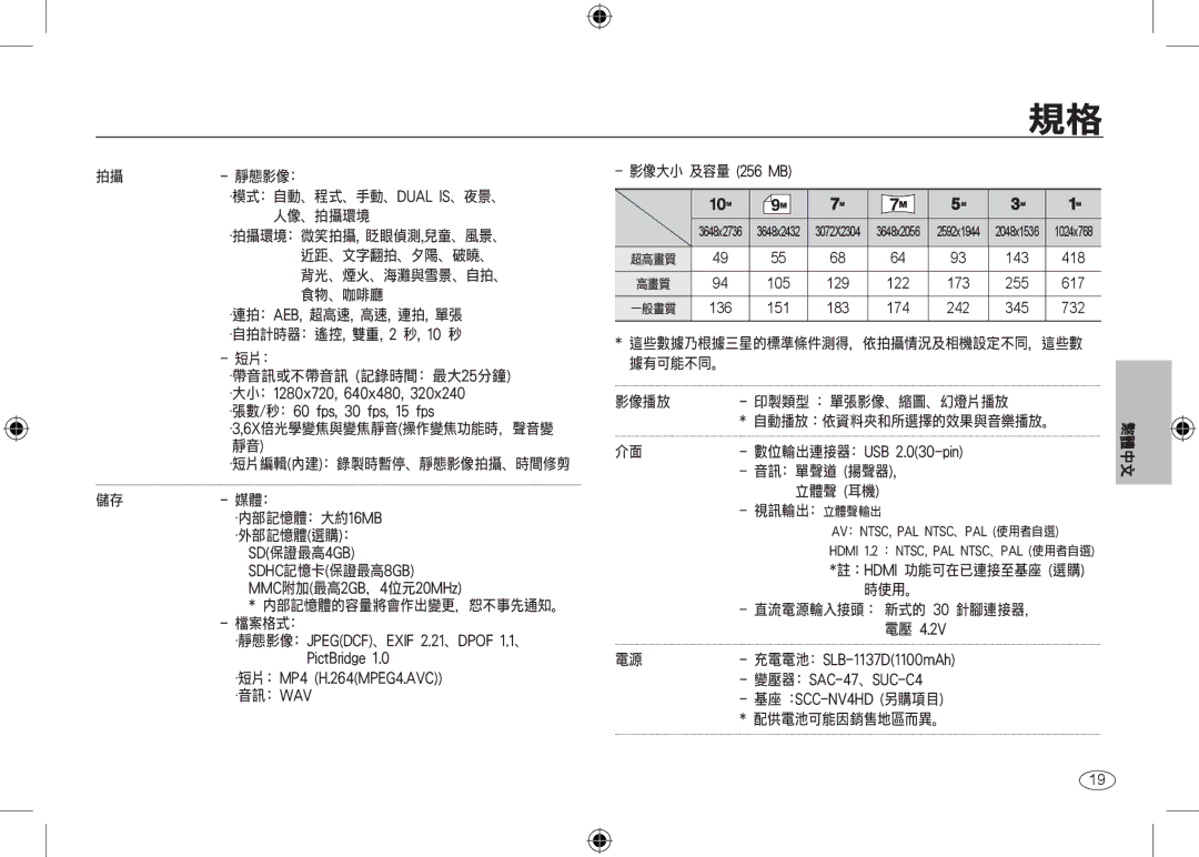 Samsung EC-NV24HBBA/FR manual 影像大小 及容量 256 MB, 173, 242, ·連拍 Aeb, 超高速, 高速, 連拍, 單張, ·自拍計時器 遙控, 雙重, 2 秒, 10 秒, ·内部記憶體 大約16MB 