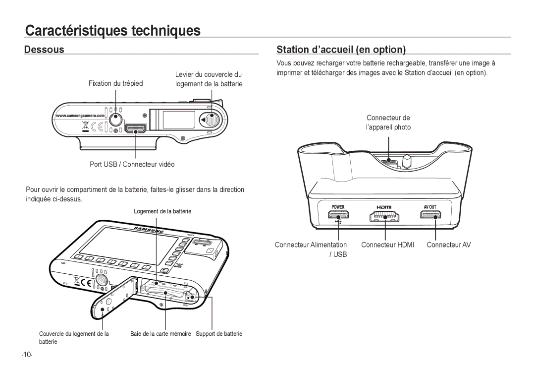 Samsung EC-NV24HSBA/FR Dessous, Station d’accueil en option, Fixation du trépied, Connecteur de l’appareil photo, Usb 