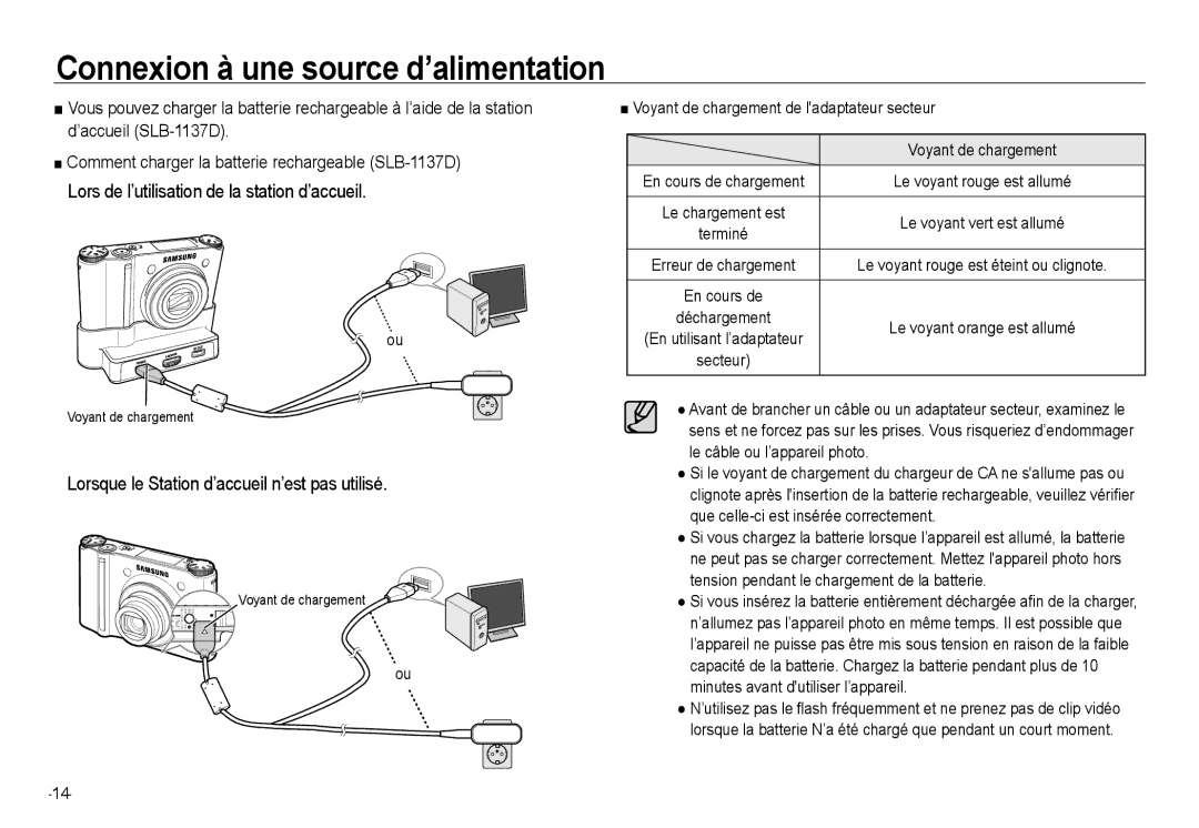 Samsung EC-NV24HBBA/FR manual Lorsque le Station d’accueil n’est pas utilisé, Voyant de chargement de ladaptateur secteur 