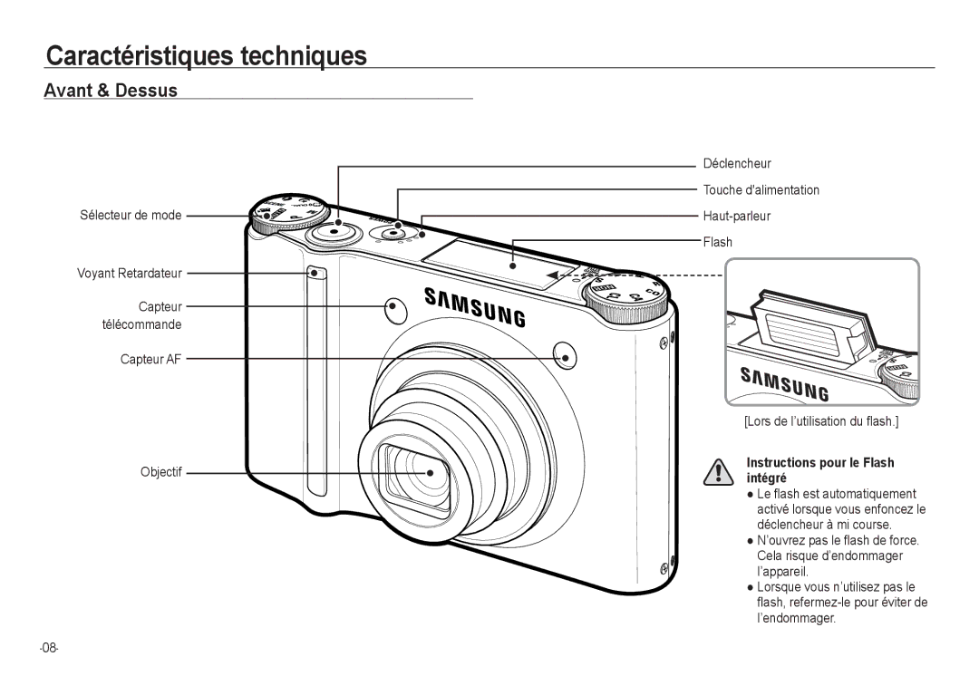 Samsung EC-NV24HBBB/FR, EC-NV24HBBA/E3 Caractéristiques techniques, Avant & Dessus, Sélecteur de mode Voyant Retardateur 