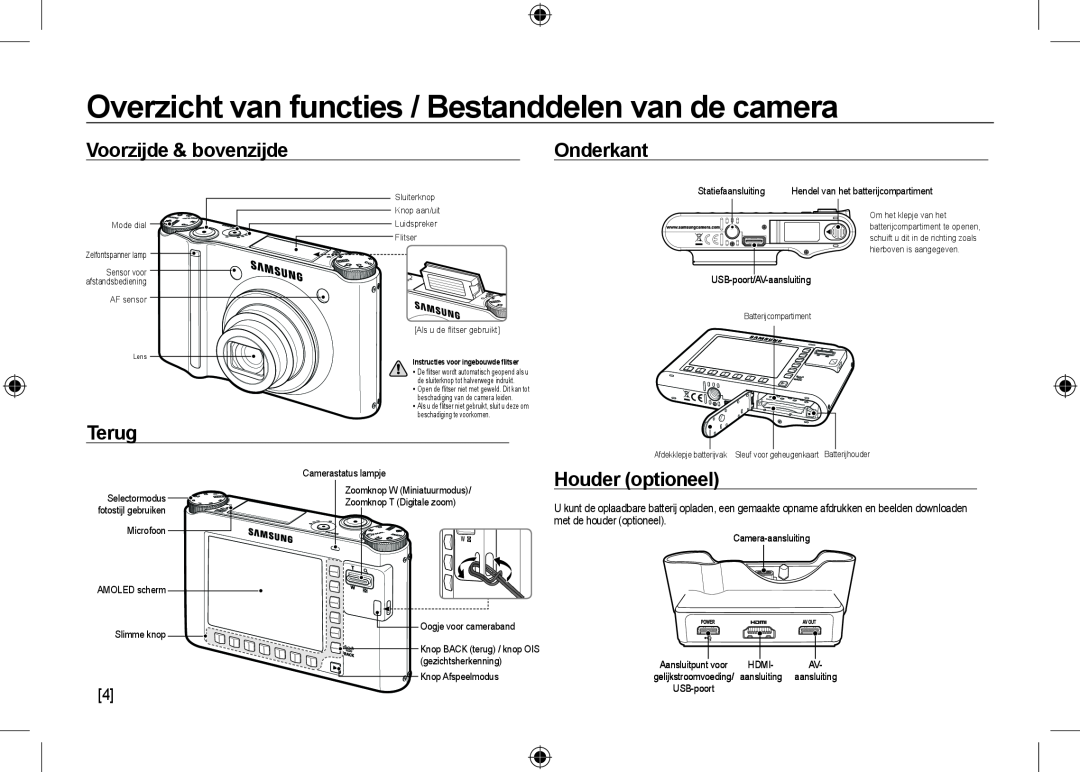Samsung EC-NV24HBBA/RU Overzicht van functies / Bestanddelen van de camera, Voorzijde & bovenzijde, Onderkant, Terug, voor 