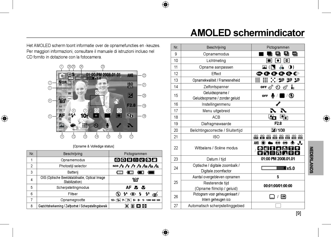 Samsung EC-NV24HBBA/E3, EC-NV24HBBB/FR, EC-NV24HBBA/E2 manual AMOLED schermindicator, F2.8, 1/30, 0100 PM, 000100/010000 