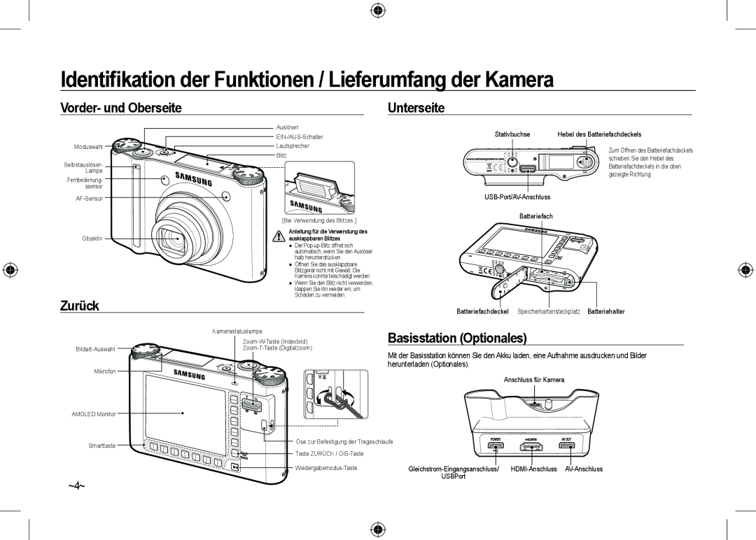 Samsung EC-NV24HSBC/AS Identiﬁkation der Funktionen / Lieferumfang der Kamera, Vorder- und Oberseite, Unterseite, Zurück 