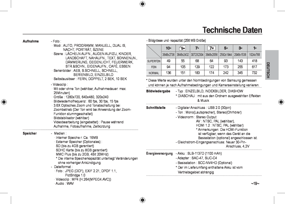 Samsung EC-NV24HSBA/E3, EC-NV24HBBA/E3 manual ~19~, Technische Daten, Aufnahme, Bildwiedergabe, Schnittstelle, Speicher 