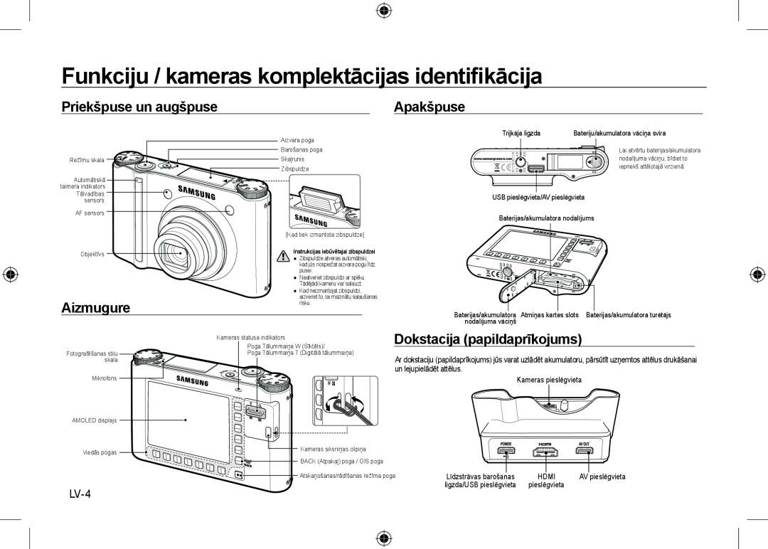 Samsung EC-NV24HSBA/IT Funkciju / kameras komplektācijas identiﬁkācija, Priekšpuse un augšpuse, Apakšpuse, Aizmugure, LV-4 
