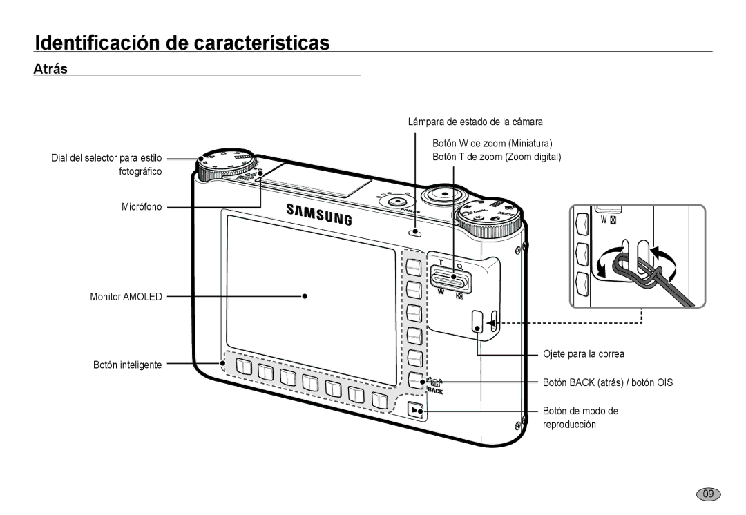 Samsung EC-NV24HBBB/E1, EC-NV24HBBA/E3, EC-NV24HSBA/E3, EC-NV24HSBB/E1, EC-NV24HSBA/E1, EC-NV24HBBC/E1, EC-NV24HBBA/E1 Atrás 