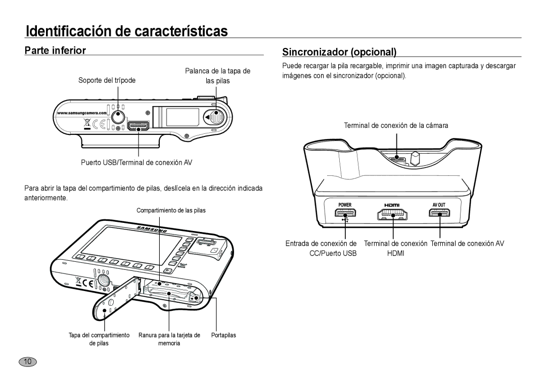 Samsung EC-NV24HSBA/E1, EC-NV24HBBA/E3 Parte inferior, Sincronizador opcional, Soporte del trípode, CC/Puerto USB, Hdmi 