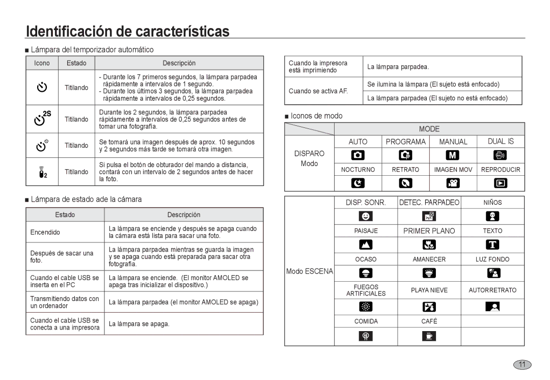 Samsung EC-NV24HBBC/E1 manual Lámpara del temporizador automático, Lámpara de estado ade la cámara, Iconos de modo 