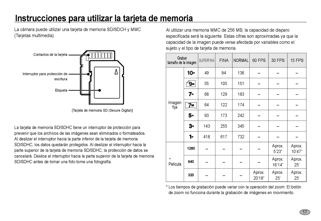 Samsung EC-NV24HSBA/E1, EC-NV24HBBA/E3, EC-NV24HSBA/E3, EC-NV24HSBB/E1 manual 136, 151, 183, 174, 242, 345, 732, Aprox 