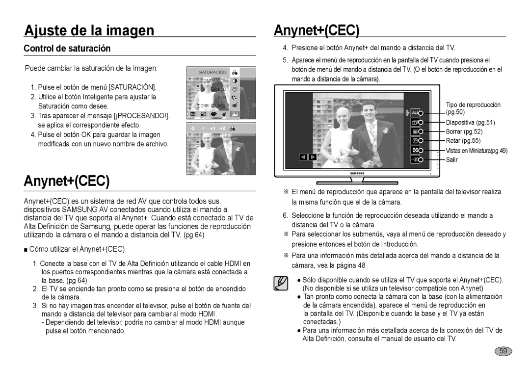 Samsung EC-NV24HSBA/E1 manual Control de saturación, Cómo utilizar el Anynet+CEC, Mando a distancia de la cámara 