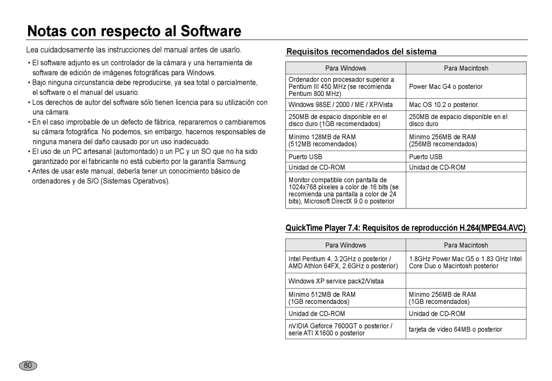 Samsung EC-NV24HSBA/E1, EC-NV24HBBA/E3, EC-NV24HSBA/E3, EC-NV24HSBB/E1, EC-NV24HBBB/E1 manual Notas con respecto al Software 