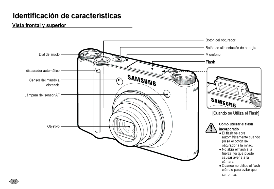 Samsung EC-NV24HSBB/E1, EC-NV24HBBA/E3, EC-NV24HSBA/E3 manual Identificación de características, Vista frontal y superior 