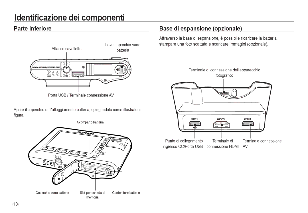 Samsung EC-NV24HBBC/E1, EC-NV24HBBA/E3, EC-NV24HSBA/E3 Parte inferiore, Base di espansione opzionale, Attacco cavalletto 