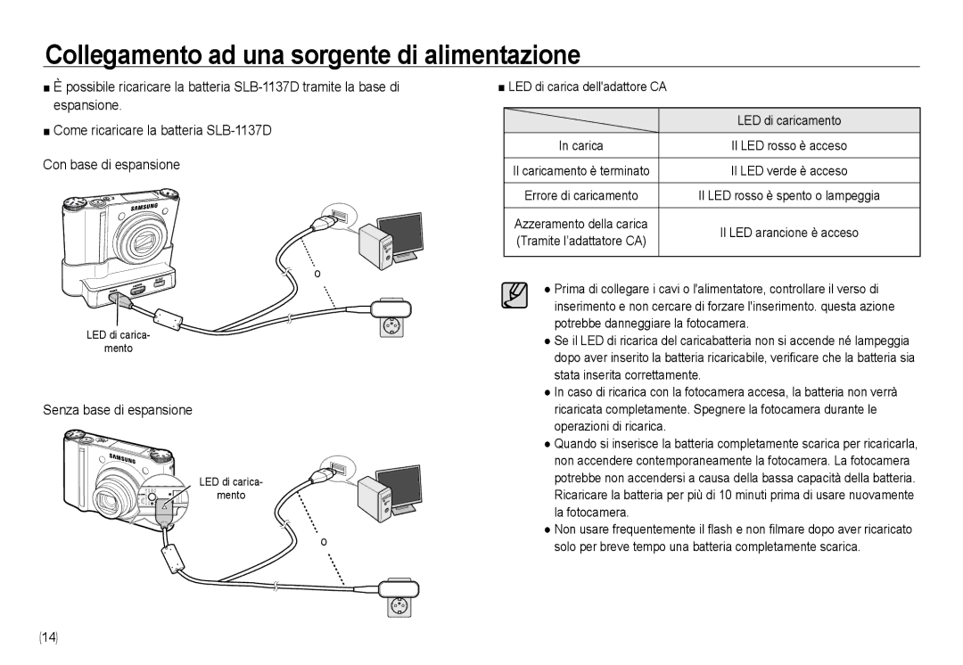 Samsung EC-NV24HSBA/IT, EC-NV24HBBA/E3 manual Senza base di espansione, LED di carica delladattore CA LED di caricamento 