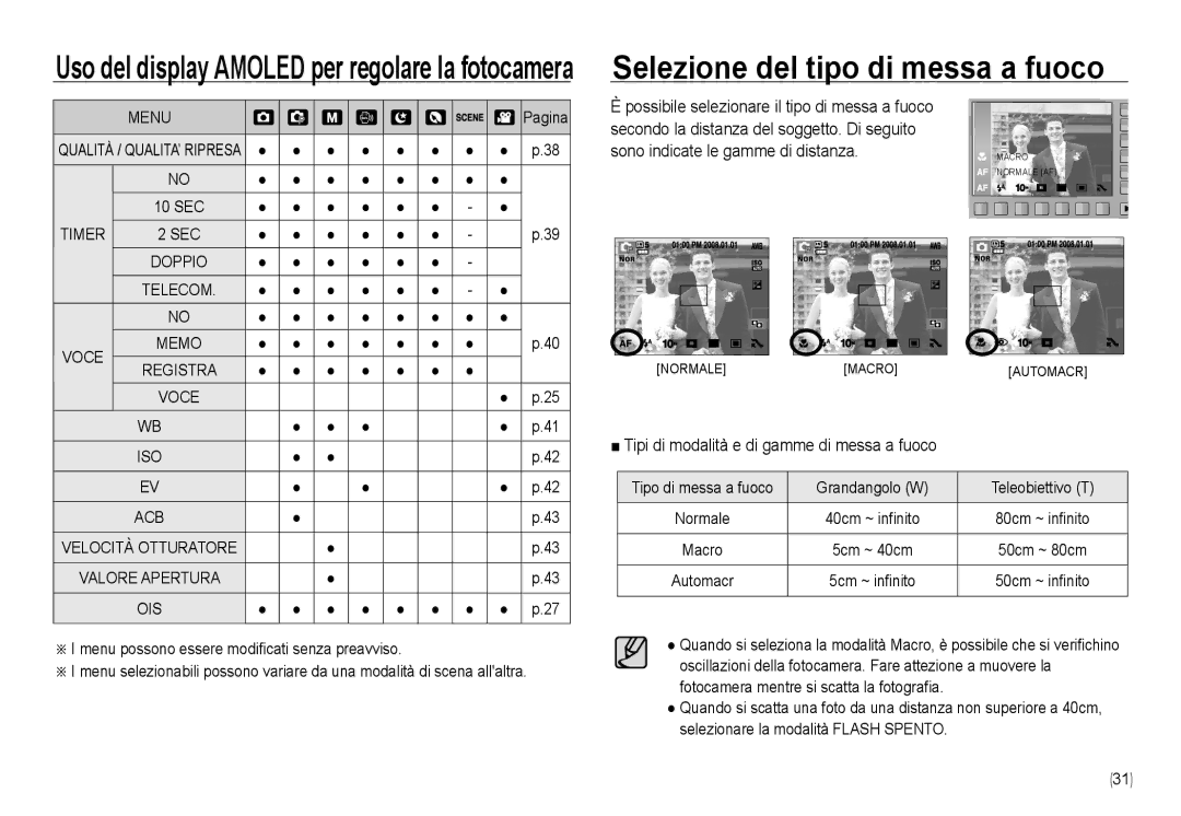 Samsung EC-NV24HBBB/IT Uso del display Amoled per regolare la fotocamera, Sono indicate le gamme di distanza, Timer, Voce 