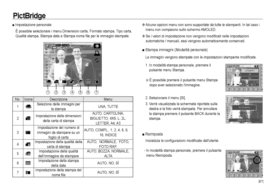 Samsung EC-NV24HSBB/E1, EC-NV24HBBA/E3 manual Stampa immagini Modalità personale, Reimposta, Impostazione personale 