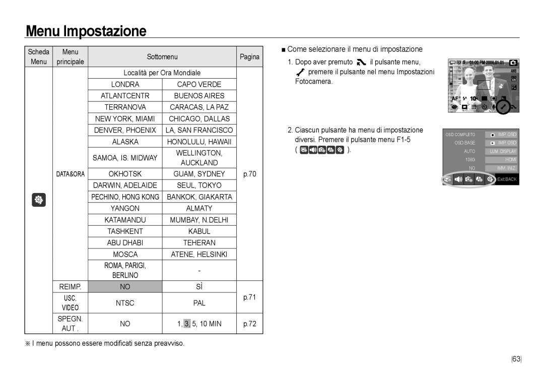 Samsung EC-NV24HBBB/E1, EC-NV24HBBA/E3, EC-NV24HSBA/E3, EC-NV24HSBB/E1, EC-NV24HSBA/IT manual Menu Sottomenu Pagina, 10 MIN 