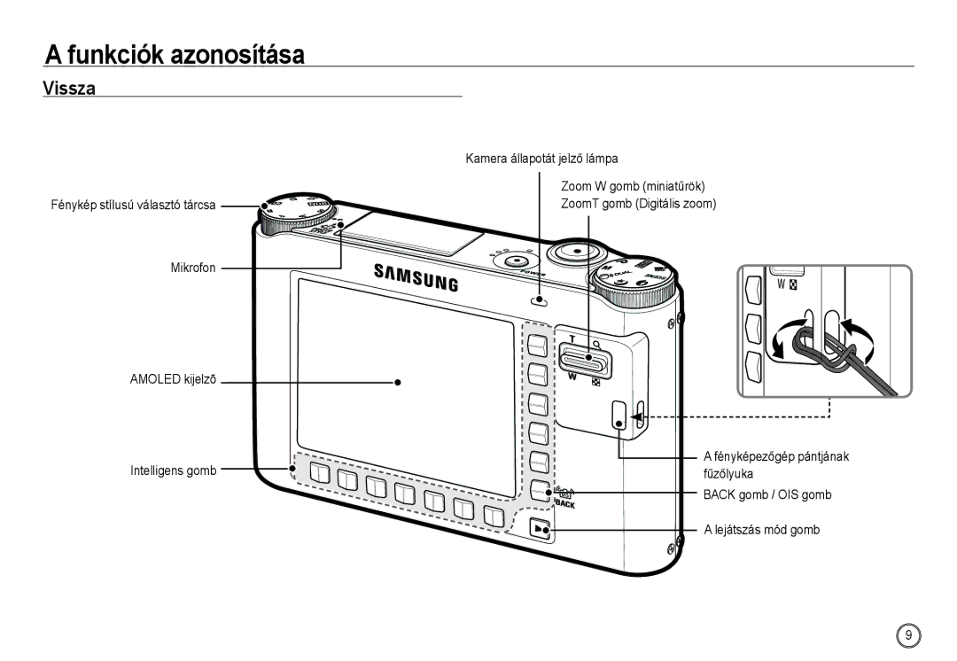 Samsung EC-NV24HSBA/FR, EC-NV24HBBA/E3, EC-NV24HSBA/E3, EC-NV24HBBA/FR, EC-NV24HBBC/IT, EC-NV24HBBB/IT, EC-NV24HBBC/E1 Vissza 