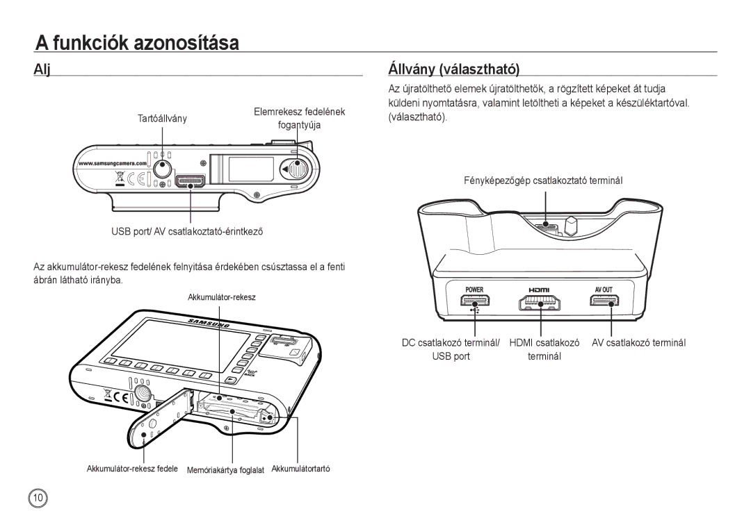 Samsung EC-NV24HSBA/E3 manual Alj, Állvány választható, Tartóállvány, Fényképezőgép csatlakoztató terminál, Terminál 