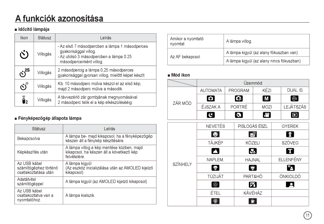 Samsung EC-NV24HBBA/FR, EC-NV24HBBA/E3, EC-NV24HSBA/FR, EC-NV24HSBA/E3, EC-NV24HBBC/IT manual Kézi, Zár Mód, Mozi, Színhely 