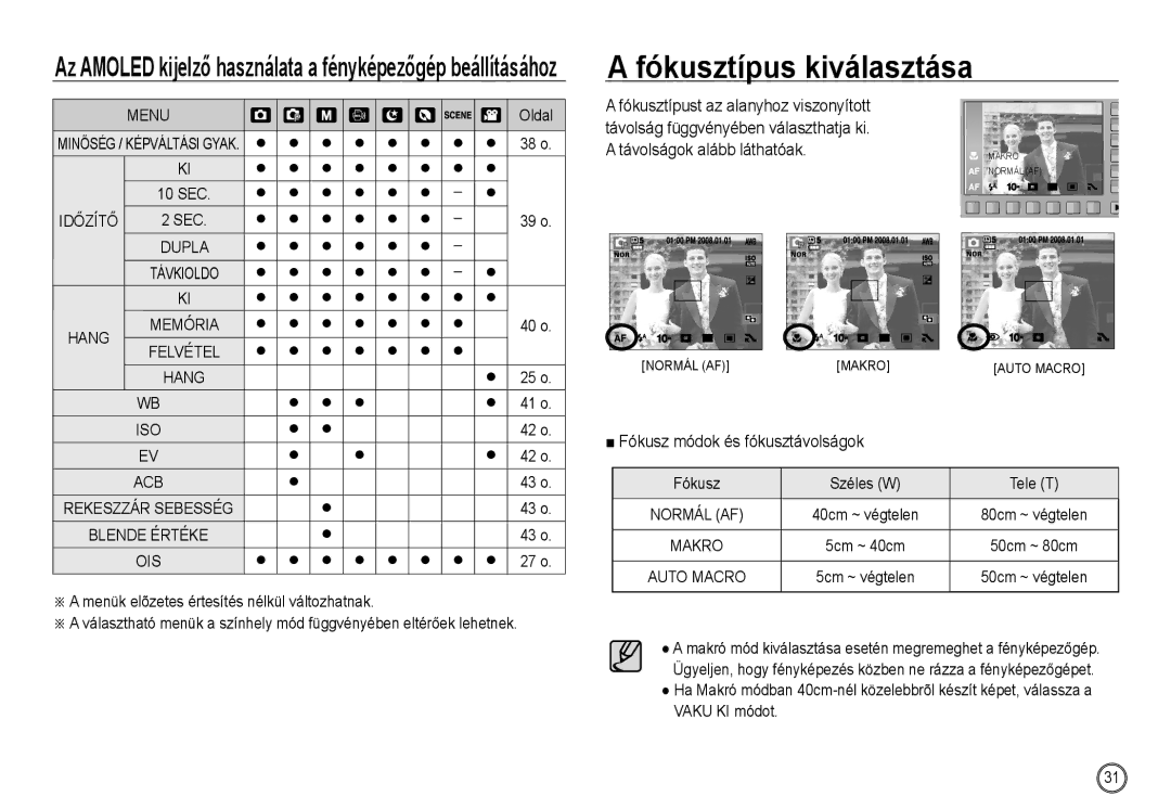 Samsung EC-NV24HBBB/IT, EC-NV24HBBA/E3, EC-NV24HSBA/FR manual Fókusztípus kiválasztása, Fókusz módok és fókusztávolságok 