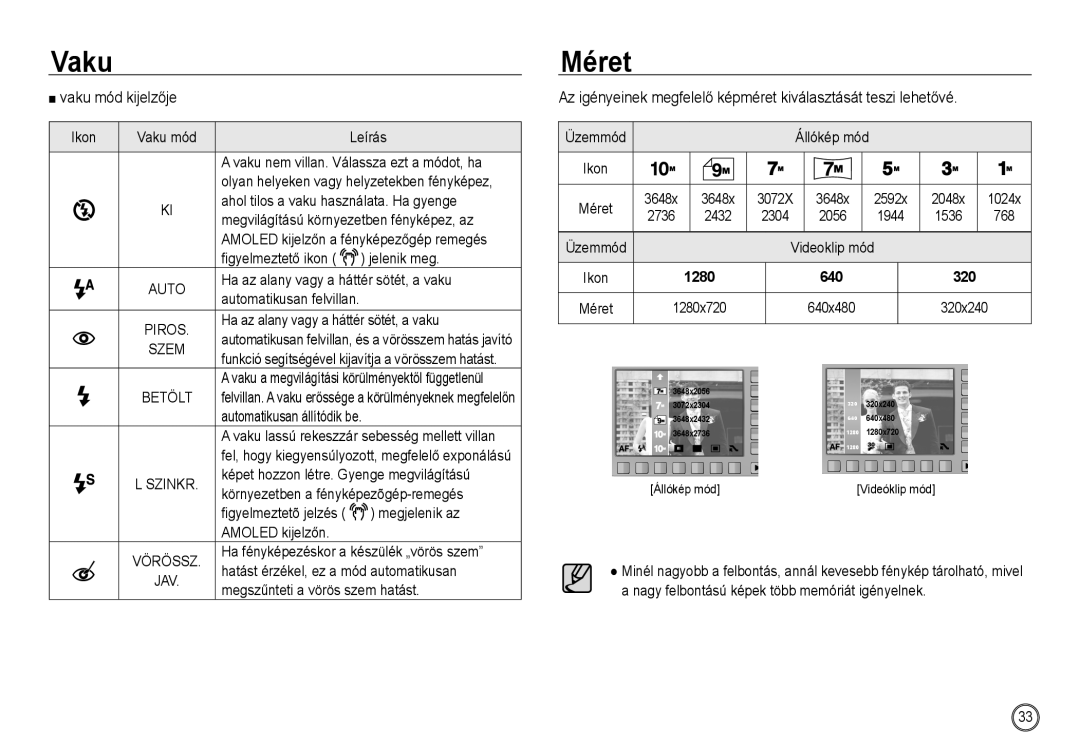 Samsung EC-NV24HSBD/E3, EC-NV24HBBA/E3, EC-NV24HSBA/FR, EC-NV24HSBA/E3, EC-NV24HBBA/FR manual Méret, Vaku mód kijelzője 