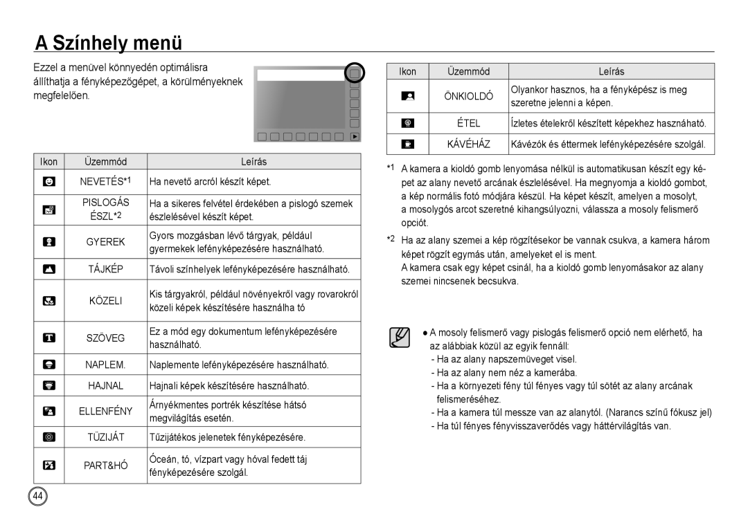 Samsung EC-NV24HBBA/E3, EC-NV24HSBA/FR, EC-NV24HSBA/E3, EC-NV24HBBA/FR, EC-NV24HBBC/IT, EC-NV24HBBB/IT manual Színhely menü 