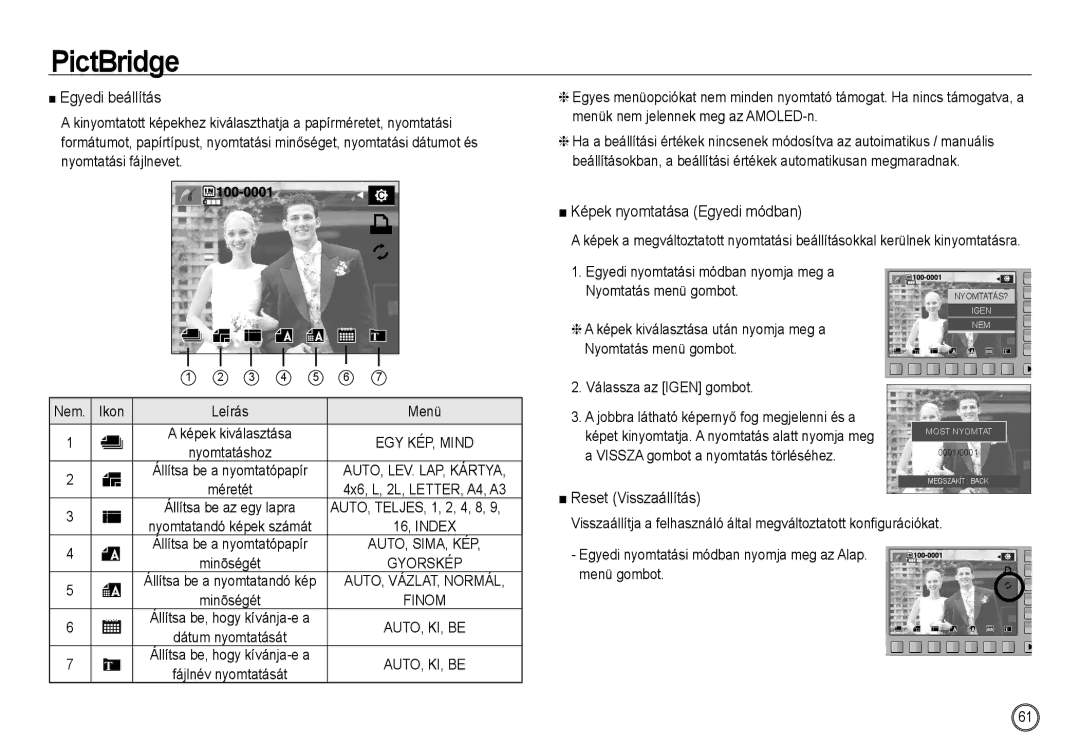 Samsung EC-NV24HBBD/E3, EC-NV24HBBA/E3 Egyedi beállítás, Képek nyomtatása Egyedi módban, Reset Visszaállítás, Nem. Ikon 