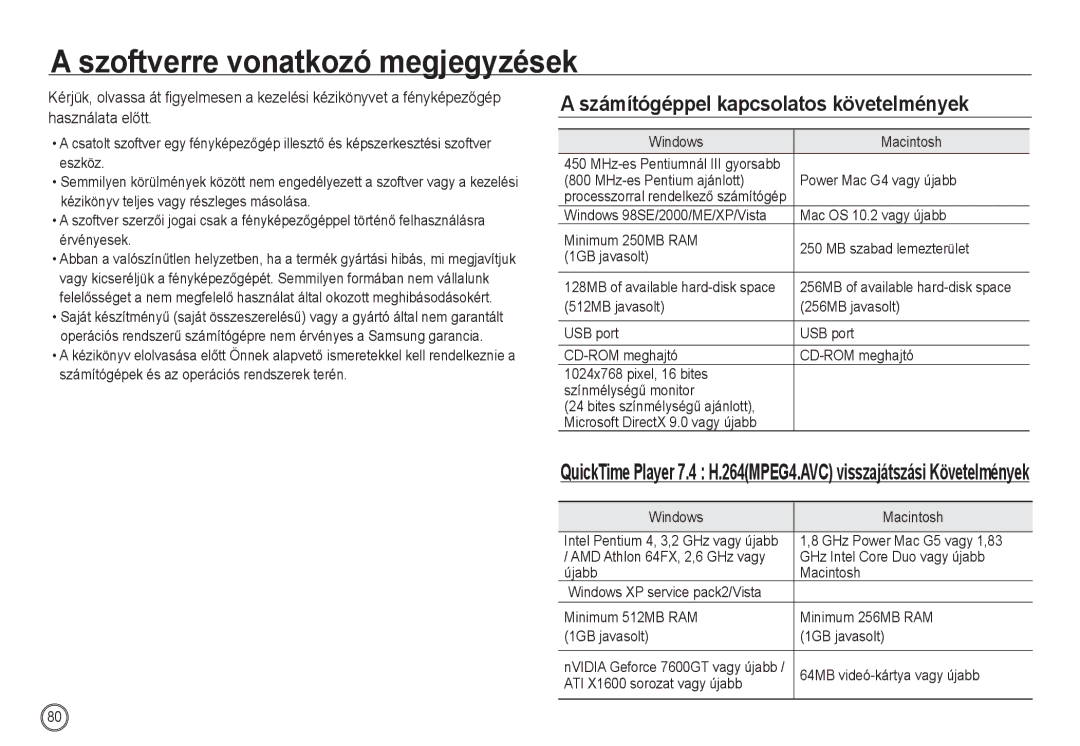 Samsung EC-NV24HBBA/E3, EC-NV24HSBA/FR, EC-NV24HSBA/E3, EC-NV24HBBA/FR manual Számítógéppel kapcsolatos követelmények 