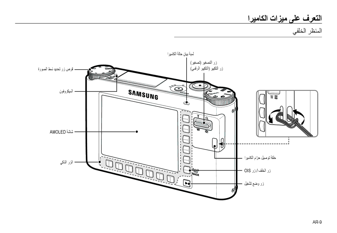 Samsung EC-NV24HSBB/AS, EC-NV24HBBB/AS, EC-NV24HBBE/AS, EC-NV24HSBE/AS manual ﻲﻔﻠﺨﻟا ﺮﻈﻨﻤﻟا 