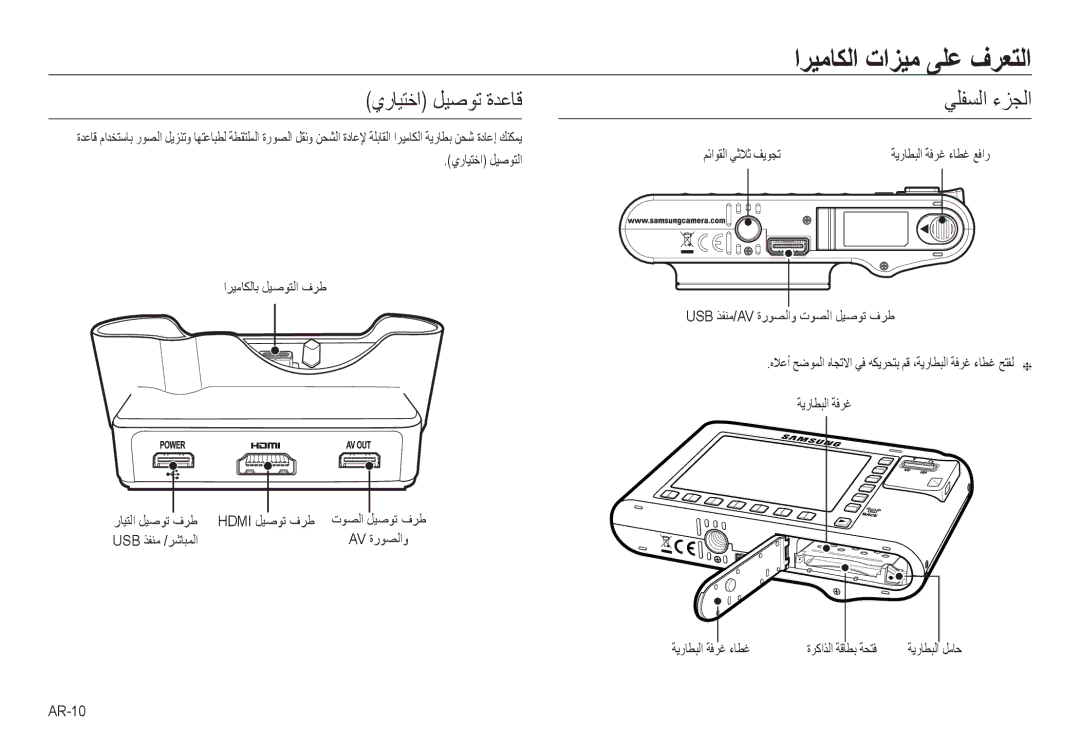 Samsung EC-NV24HSBE/AS, EC-NV24HBBB/AS, EC-NV24HBBE/AS, EC-NV24HSBB/AS manual يرﺎﻴﺘﺧا ﻞﻴﺻﻮﺗ ةﺪﻋﺎﻗ, ﻲﻠﻔﺴﻟا ءﺰﺠﻟا 