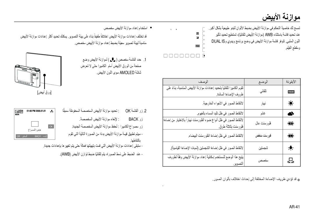 Samsung EC-NV24HSBB/AS, EC-NV24HBBB/AS, EC-NV24HBBE/AS, EC-NV24HSBE/AS manual ﺾﻴﺑﻷا ﺔﻧزاﻮﻣ 