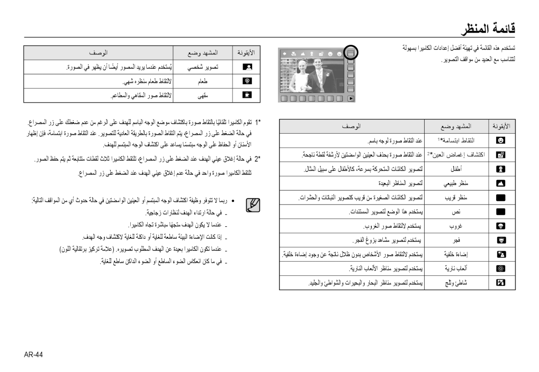 Samsung EC-NV24HBBE/AS, EC-NV24HBBB/AS, EC-NV24HSBB/AS, EC-NV24HSBE/AS manual ﺮﻈﻨﻤﻟﺍ ﺔﻤﺋﺎﻗ 