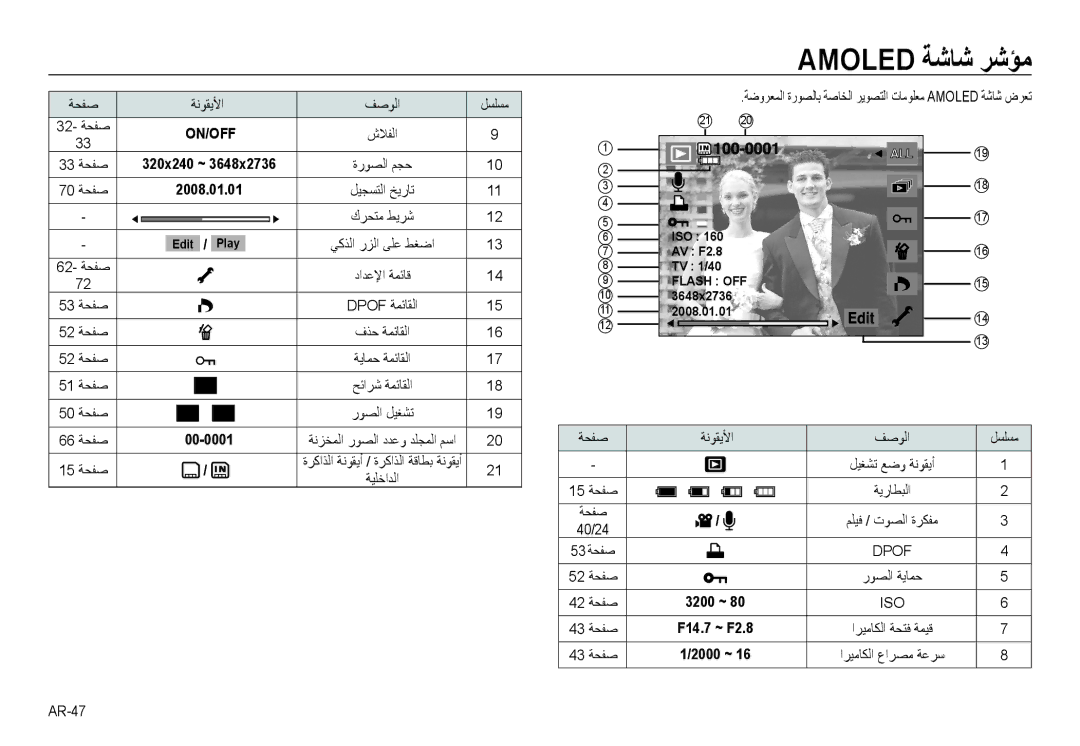 Samsung EC-NV24HBBB/AS, EC-NV24HBBE/AS, EC-NV24HSBB/AS manual ﺔﺤﻔﺻ ﺔﻧﻮﻘﻳﻷﺍ ﻒﺻﻮﻟﺍ ﻞﺴﻠﺴﻣ, ﻙﺮﺤﺘﻣ ﻂﻳﺮﺷ, Dpof ﺔﻤﺋﺎﻘﻟﺍ, AR-47 