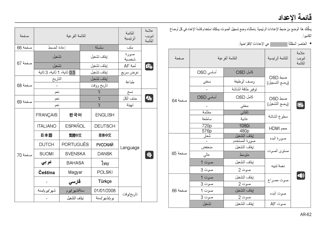 Samsung EC-NV24HSBE/AS, EC-NV24HBBB/AS, EC-NV24HBBE/AS, EC-NV24HSBB/AS manual داﺪﻋﻹا ﺔﻤﺋﺎﻗ 