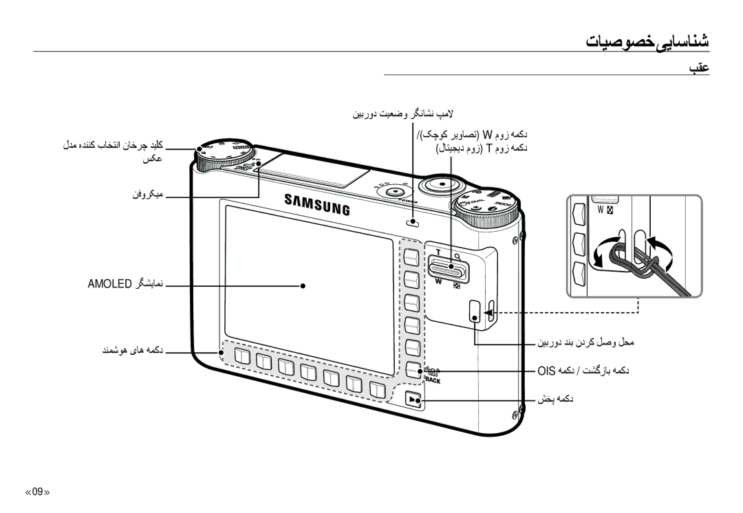 Samsung EC-NV24HSBB/AS, EC-NV24HBBB/AS, EC-NV24HBBE/AS, EC-NV24HSBE/AS ﺐﻘﻋ, ﮏﭼﻮﮐ ﺮﻳوﺎﺼﺗ W موز ﻪﻤﮐد لﺎﺘﻴﺠﻳد موز T موز ﻪﻤﮐد 