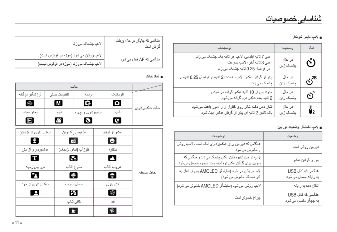 Samsung EC-NV24HBBB/AS ﺖﻨﻳﺮﭘ لﺎﺣ رد ﺮﮕﭘﺎﭼ ﻪﮐ ﯽﻣﺎﮕﻨﻫ, ﺖﺳا ﻦﺘﻓﺮﮔ, ﻢﻠﻴﻓ, ﯼرادﺮﺒﺴﮑﻋ ﺖﻟﺎﺣ, بﺎﺘﻓﺁ بوﺮﻏ, ﻪﻨﺤﺻ ﺖﻟﺎﺣ, ﺪﻧز ﯽﻣ ﮏﻤﺸﭼ 