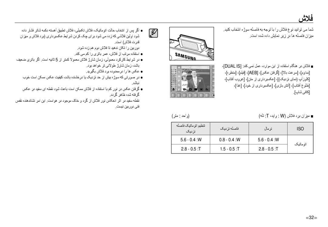 Samsung EC-NV24HBBE/AS, EC-NV24HBBB/AS, EC-NV24HSBB/AS, EC-NV24HSBE/AS manual شﻼﻓ, ﺮﺘﻣ ﺪﺣاو 