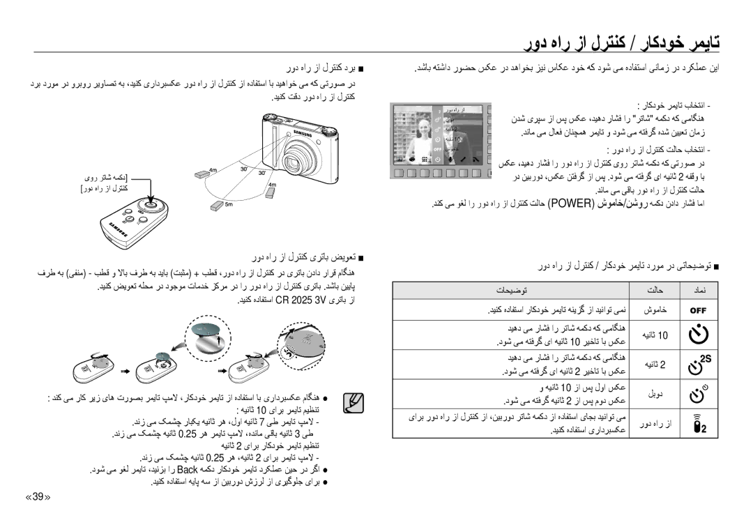 Samsung EC-NV24HBBB/AS, EC-NV24HBBE/AS رود ﻩار زا لﺮﺘﻨﮐ / رﺎﮐدﻮﺧ ﺮﻤﻳﺎﺗ, رود ﻩار زا لﺮﺘﻨﮐ دﺮﺑ, رود ﻩار زا لﺮﺘﻨﮐ ﯼﺮﺗﺎﺑ ﺾﻳﻮﻌﺗ 